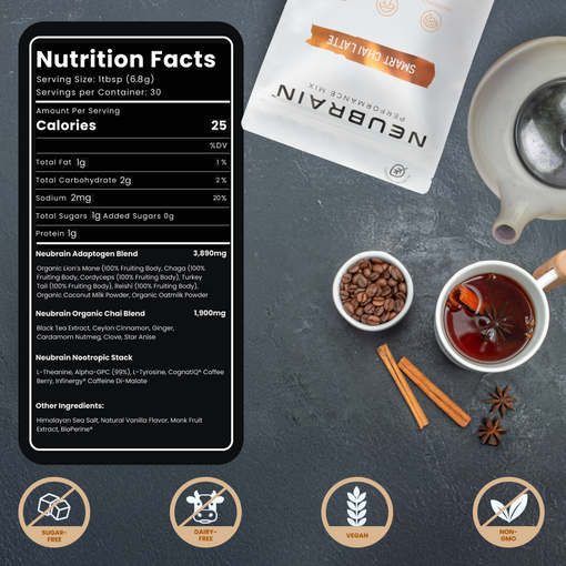 Smart Coffee + FREE Starter Kit