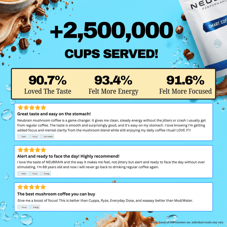 Smart Coffee Sample Pack (Affiliate)