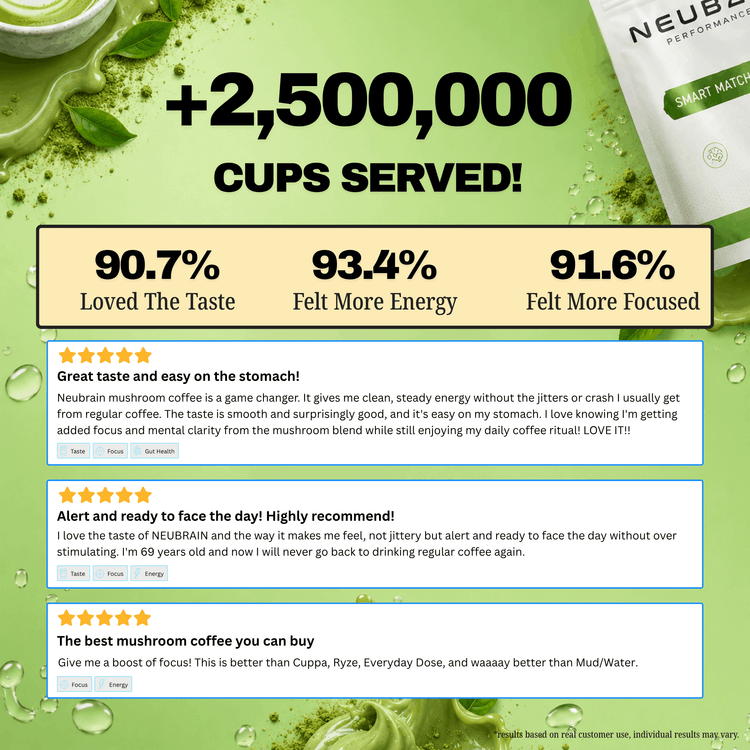 Smart Matcha Premium Starter Kit