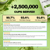 Smart Matcha Premium Starter Kit