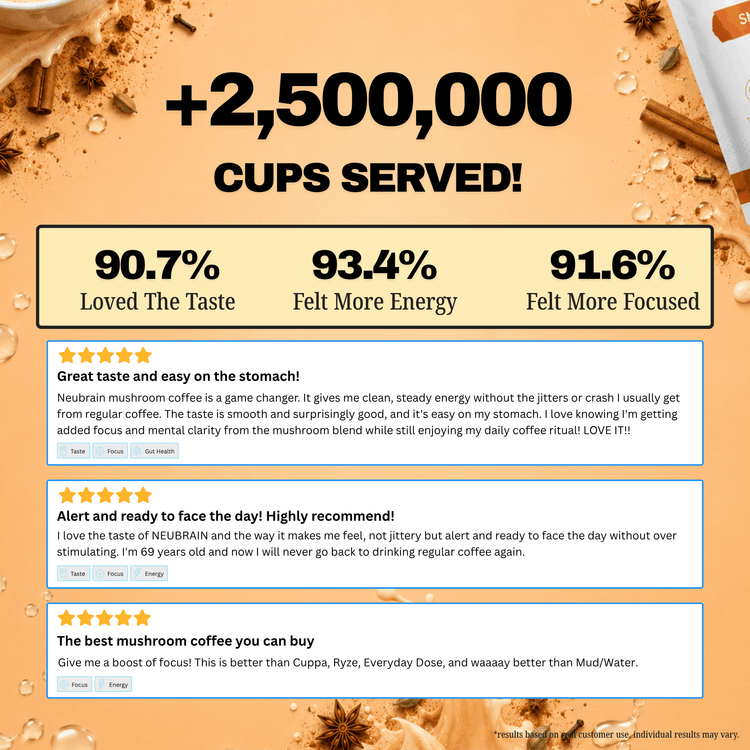 Smart Chai Latte Premium Starter Kit